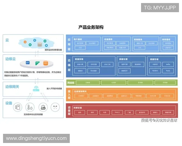 开云官网平台安全保障措施与用户隐私保护策略 开云官网平台安全保障措施与用户隐私保护策略