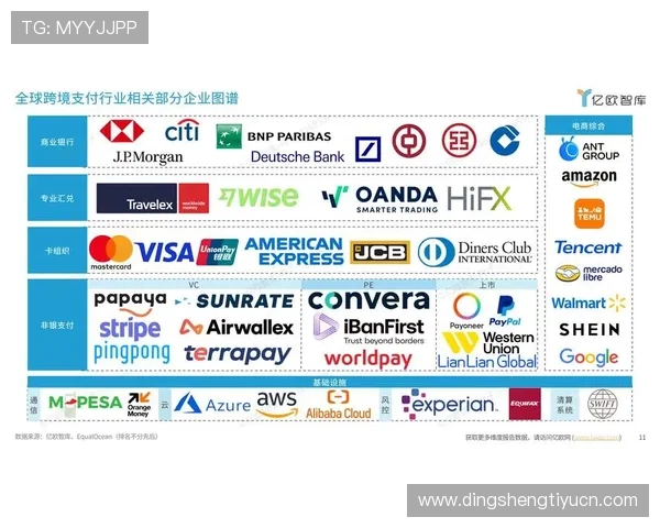 必赢国际站提供专业的跨境支付解决方案保障国际交易安全与顺畅 必赢国际站提供专业的跨境支付解决方案保障国际交易安全与顺畅