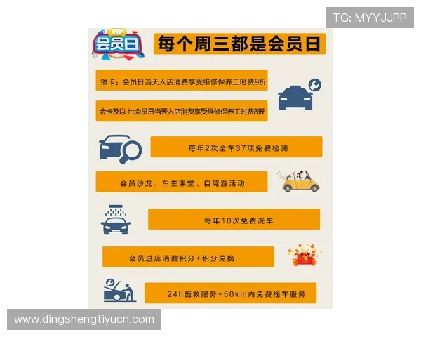 乐天使体育品牌忠诚度计划:会员福利与持续合作的多重优势 乐天使体育品牌忠诚度计划:会员福利与持续合作的多重优势
