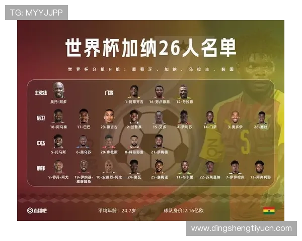 加纳与巴拿马历史交锋回顾及未来比赛展望助力世界杯赛事预测